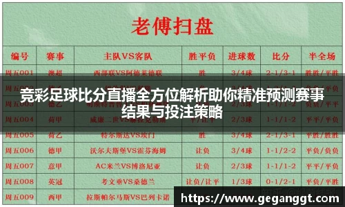 竞彩足球比分直播全方位解析助你精准预测赛事结果与投注策略